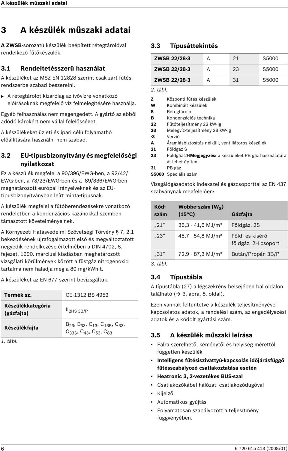 A készülékeket üzleti és ipari célú folyamathő előállítására használni nem szabad. 3.