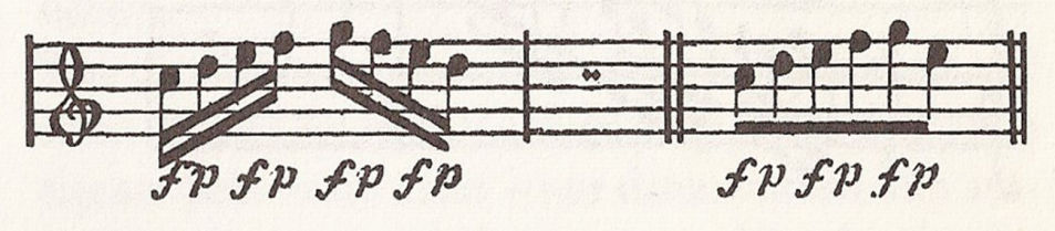 7 A c-hangolású zugtrombita hangjai: Mint már említettem, a középkori fanfárokat mély regiszterben játszották.