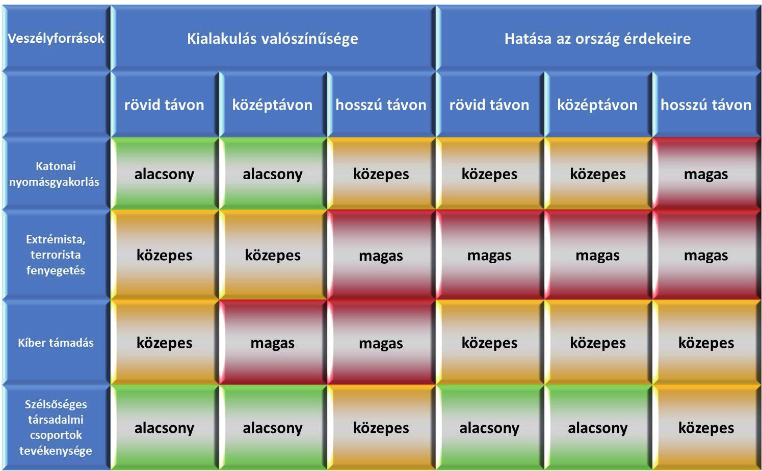 Első fejezet A válságkezelés elméleti kérdései 3.