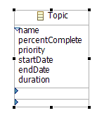 Standard komponensek Popup Ac4on Bar: Connection