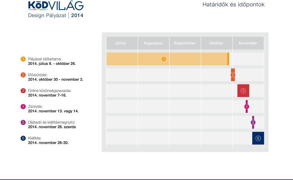 2 3 Online közönségszavazás: 2014. november 7-16. 3 4 Zsűrizés: 2014. november 13.