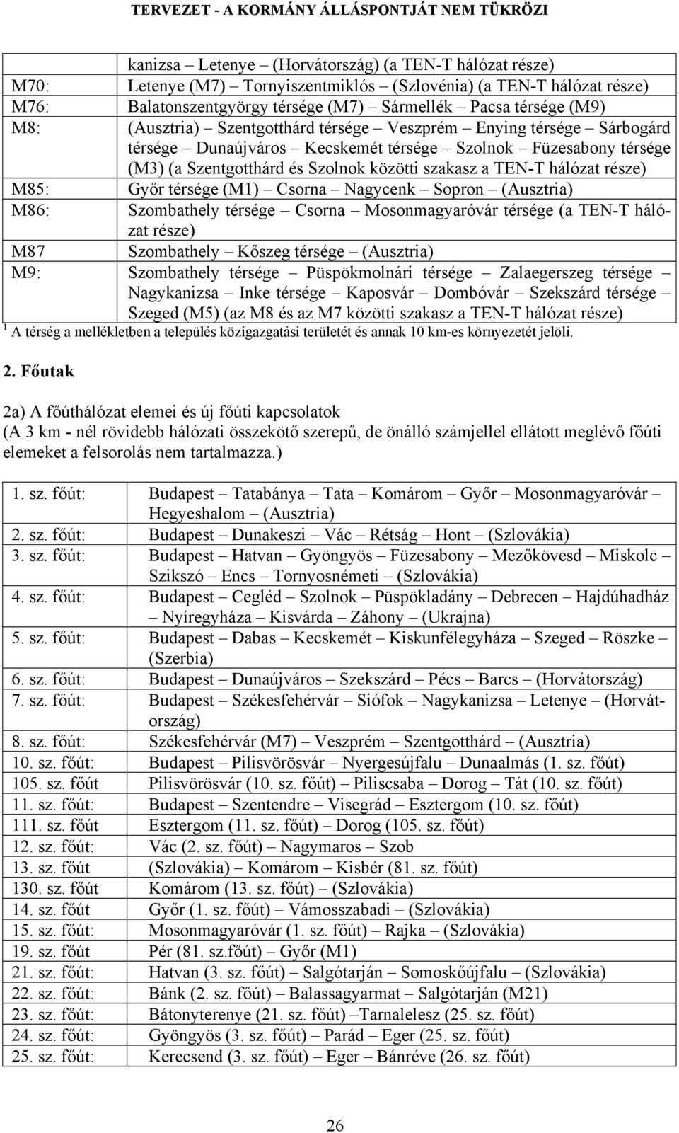 része) M85: Győr térsége (M1) Csorna Nagycenk Sopron (Ausztria) M86: Szombathely térsége Csorna Mosonmagyaróvár térsége (a TEN-T hálózat része) M87 Szombathely Kőszeg térsége (Ausztria) M9: