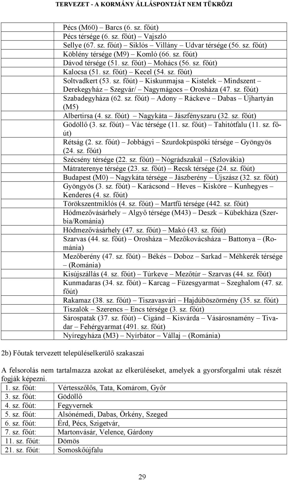 sz. főút) Nagykáta Jászfényszaru (32. sz. főút) Gödöllő (3. sz. főút) Vác térsége (11. sz. főút) Tahitótfalu (11. sz. főút) Rétság (2. sz. főút) Jobbágyi Szurdokpüspöki térsége Gyöngyös (24. sz. főút) Szécsény térsége (22.