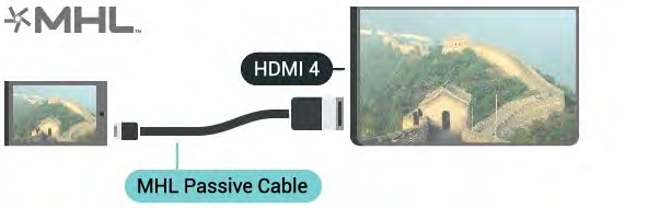 MHL kábel A mobileszköz TV-készülékhez történő csatlakoztatásához passzív MHL-kábel (HDMI Micro USB) kábel szükséges.