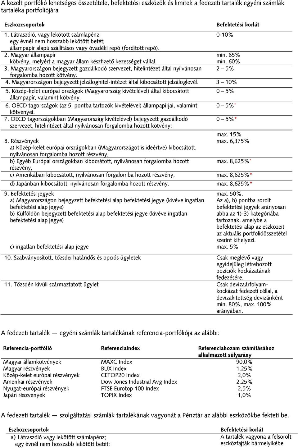 65% kötvény, melyért a magyar állam készfizető kezességet vállal. min. 60% 3. Magyarországon bejegyzett gazdálkodó szervezet, hitelintézet által nyilvánosan 2 5% forgalomba hozott kötvény. 4.