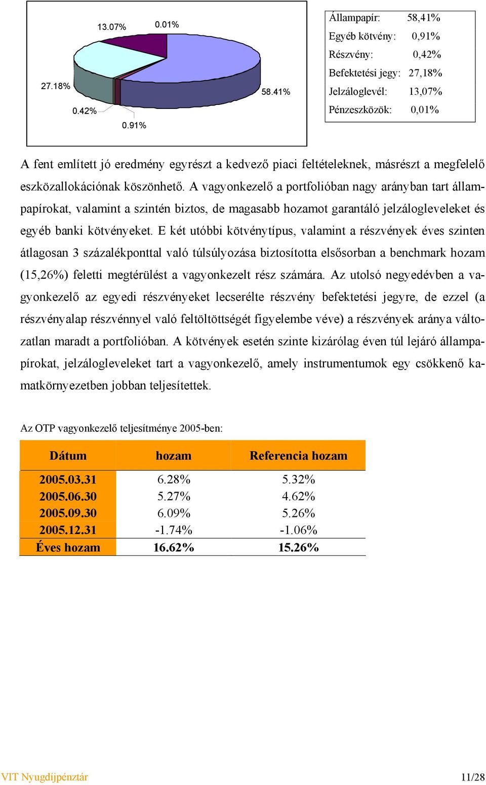 másrészt a megfelelő eszközallokációnak köszönhető.