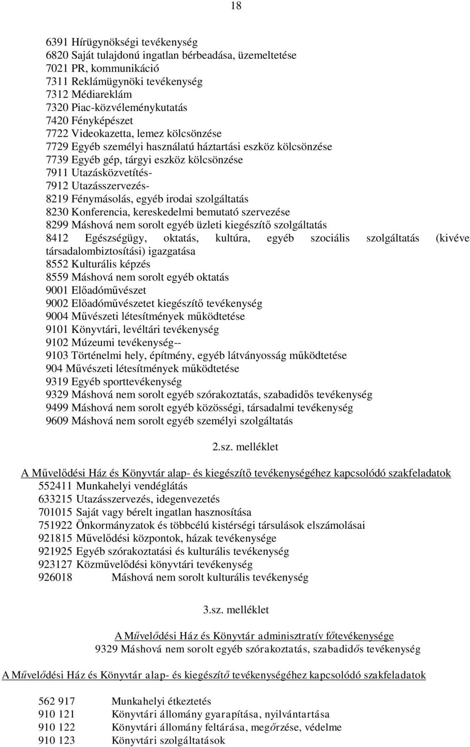 8219 Fénymásolás, egyéb irodai szolgáltatás 8230 Konferencia, kereskedelmi bemutató szervezése 8299 Máshová nem sorolt egyéb üzleti kiegészítő szolgáltatás 8412 Egészségügy, oktatás, kultúra, egyéb