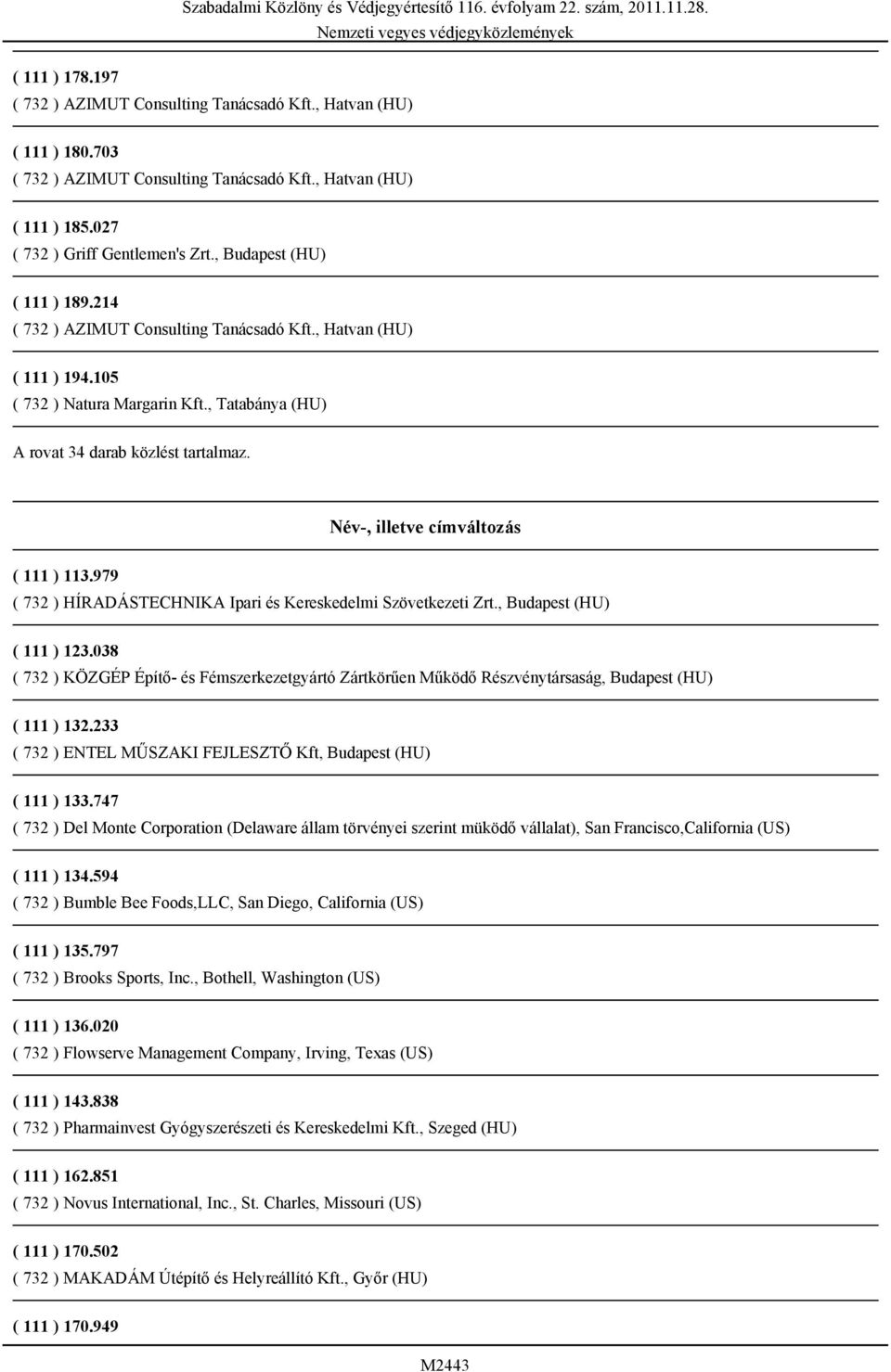 038 ( 732 ) KÖZGÉP Építő- és Fémszerkezetgyártó Zártkörűen Működő Részvénytársaság, Budapest (HU) ( 111 ) 132.233 ( 732 ) ENTEL MŰSZAKI FEJLESZTŐ Kft, Budapest (HU) ( 111 ) 133.