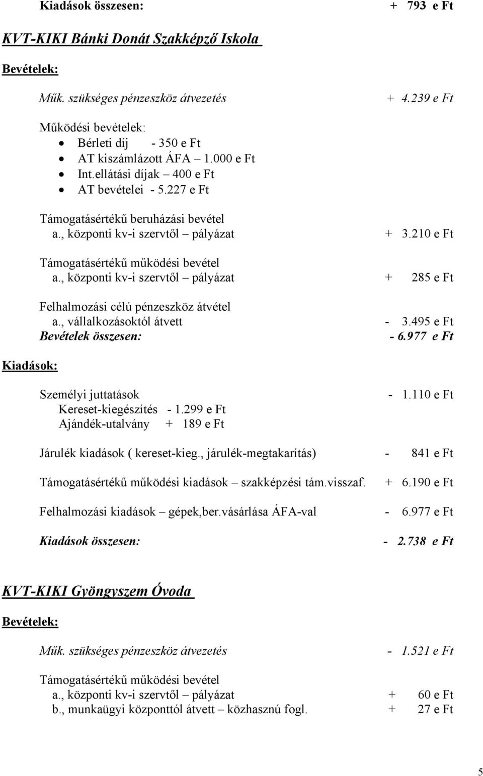 , központi kv-i szervtől pályázat + 285 e Ft Felhalmozási célú pénzeszköz átvétel a., vállalkozásoktól átvett - 3.495 e Ft Bevételek összesen: - 6.977 e Ft Személyi juttatások Kereset-kiegészítés - 1.