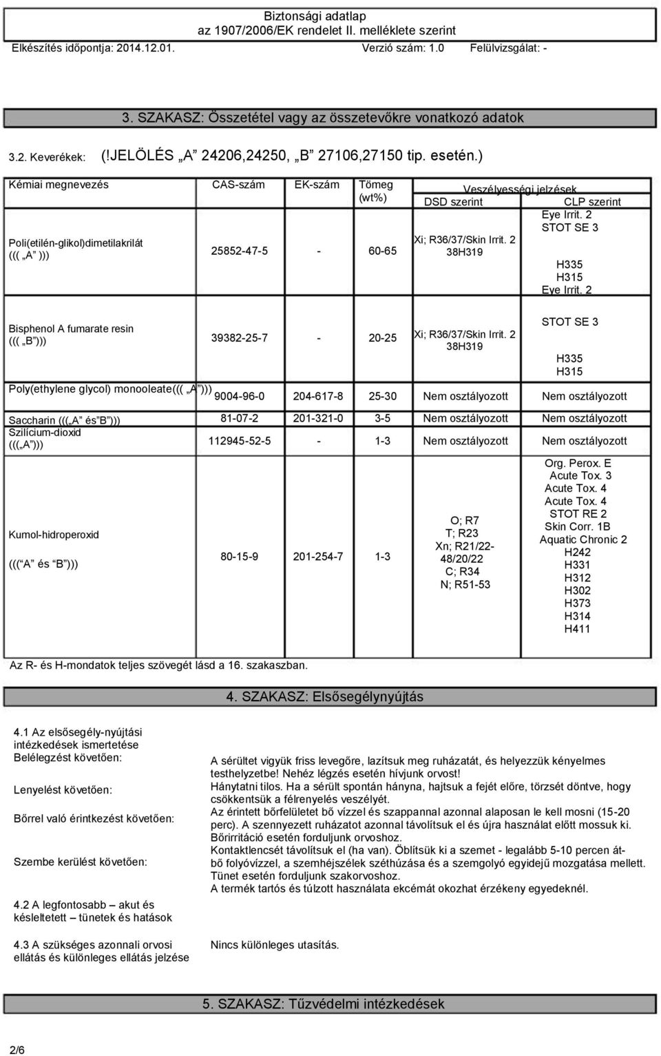 2 STOT SE 3 H335 H315 Eye Irrit. 2 Bisphenol A fumarate resin ((( B ))) Poly(ethylene glycol) monooleate((( A ))) 9004-96-0 39382-25-7-20-25 204-617-8 25-30 Xi; R36/37/Skin Irrit.