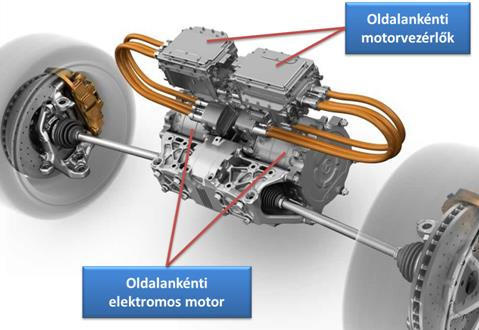 Oldalankénti