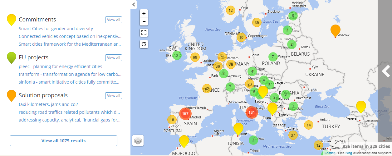 www.eu-smartcities.