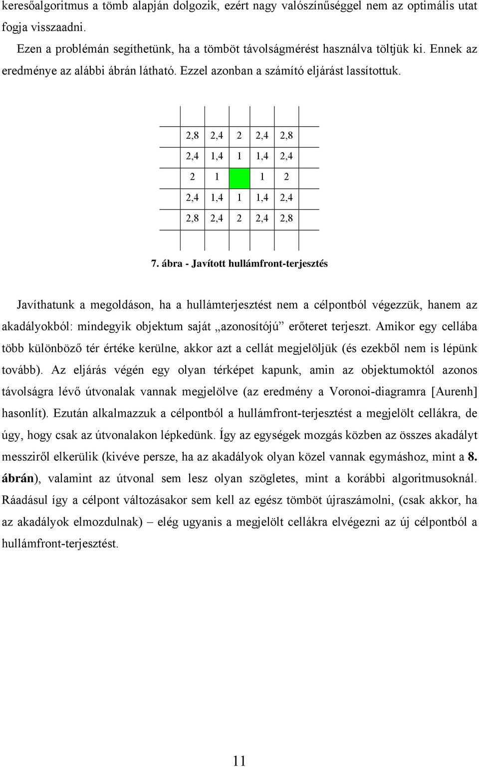 ábra - Javított hullámfront-terjesztés Javíthatunk a megoldáson, ha a hullámterjesztést nem a célpontból végezzük, hanem az akadályokból: mindegyik objektum saját azonosítójú erőteret terjeszt.