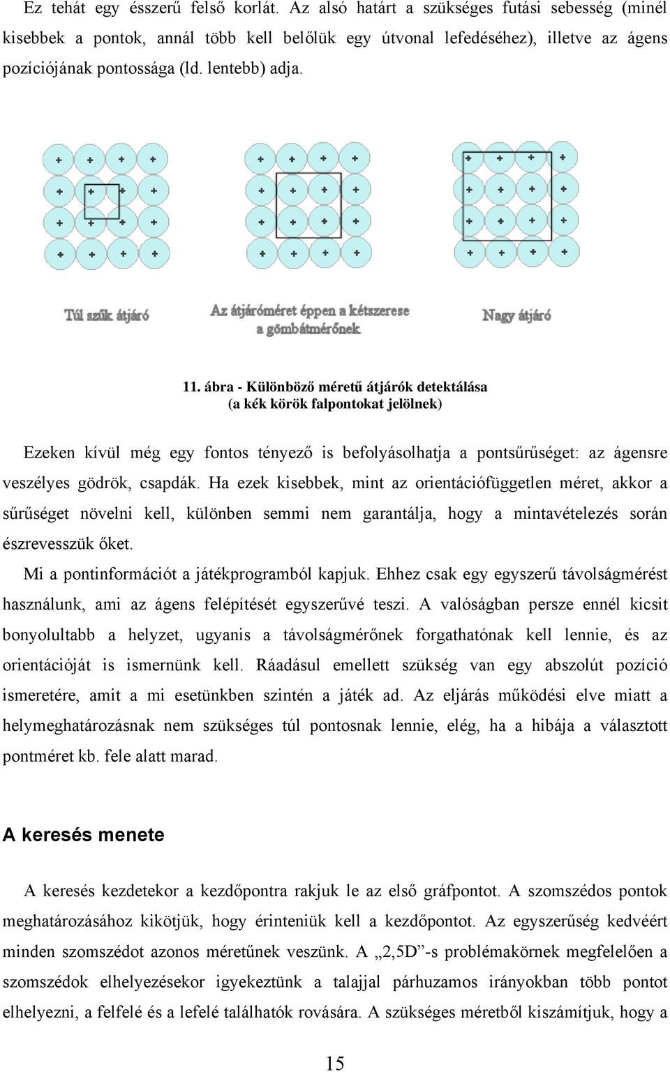 ábra - Különböző méretű átjárók detektálása (a kék körök falpontokat jelölnek) Ezeken kívül még egy fontos tényező is befolyásolhatja a pontsűrűséget: az ágensre veszélyes gödrök, csapdák.