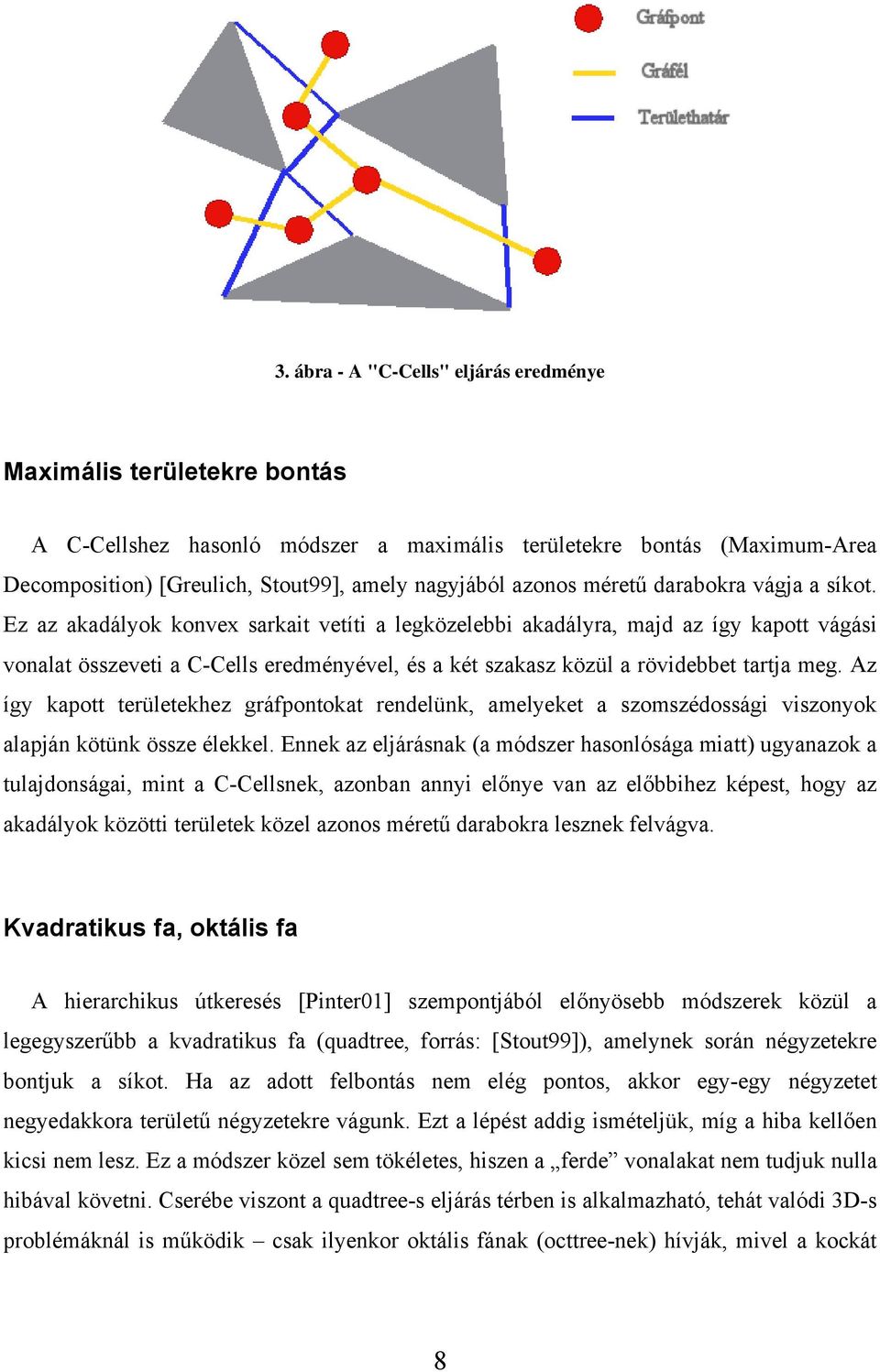 Ez az akadályok konvex sarkait vetíti a legközelebbi akadályra, majd az így kapott vágási vonalat összeveti a C-Cells eredményével, és a két szakasz közül a rövidebbet tartja meg.