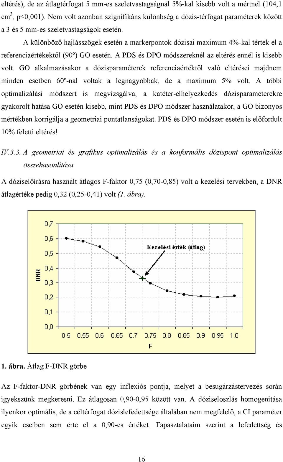 A különböző hajlásszögek esetén a markerpontok dózisai maximum 4%-kal tértek el a referenciaértékektől (90º) GO esetén. A PDS és DPO módszereknél az eltérés ennél is kisebb volt.