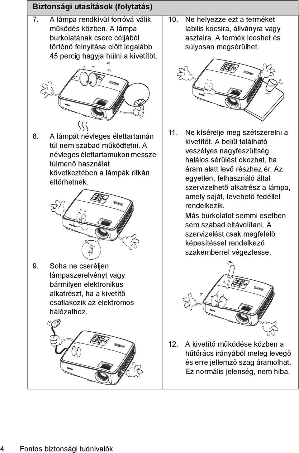 A névleges élettartamukon messze túlmenő használat következtében a lámpák ritkán eltörhetnek. 9.