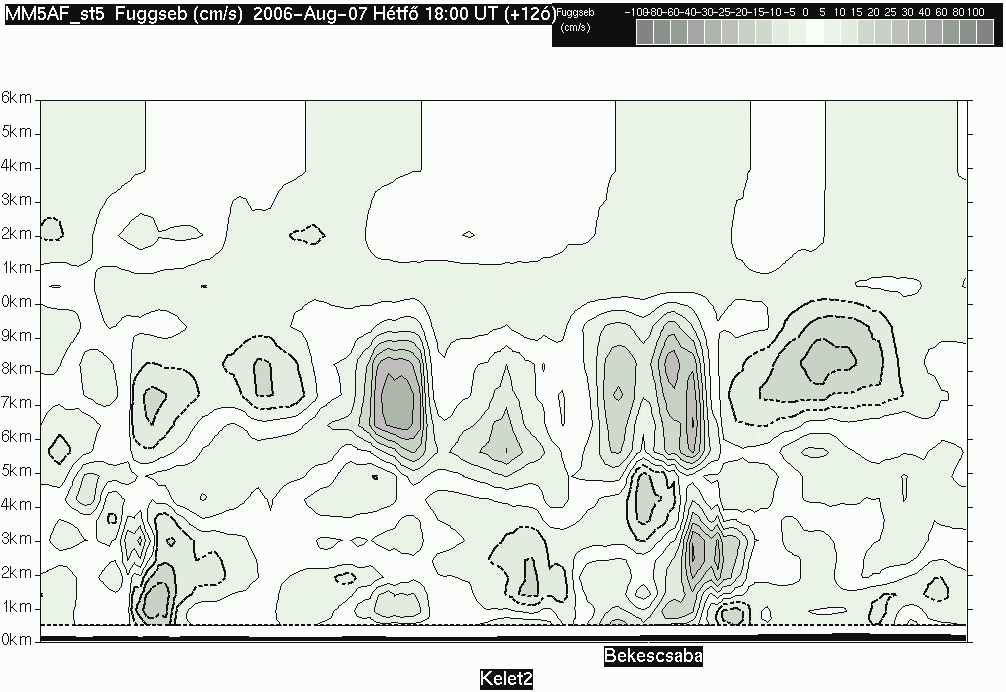 232 Á C S H O R V Á T H B R E U E R 3. ábra A vertikális sebességek kétdimenziós változása a HU (fent) és az US talajok (lent) esetén 18 UTC-kor.