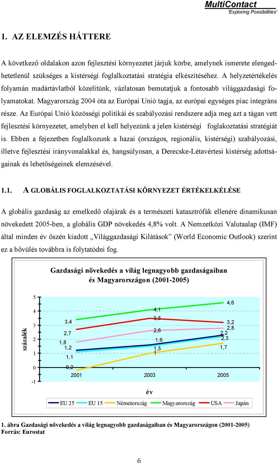 Magyarország 2004 óta az Európai Unió tagja, az európai egységes piac integráns része.