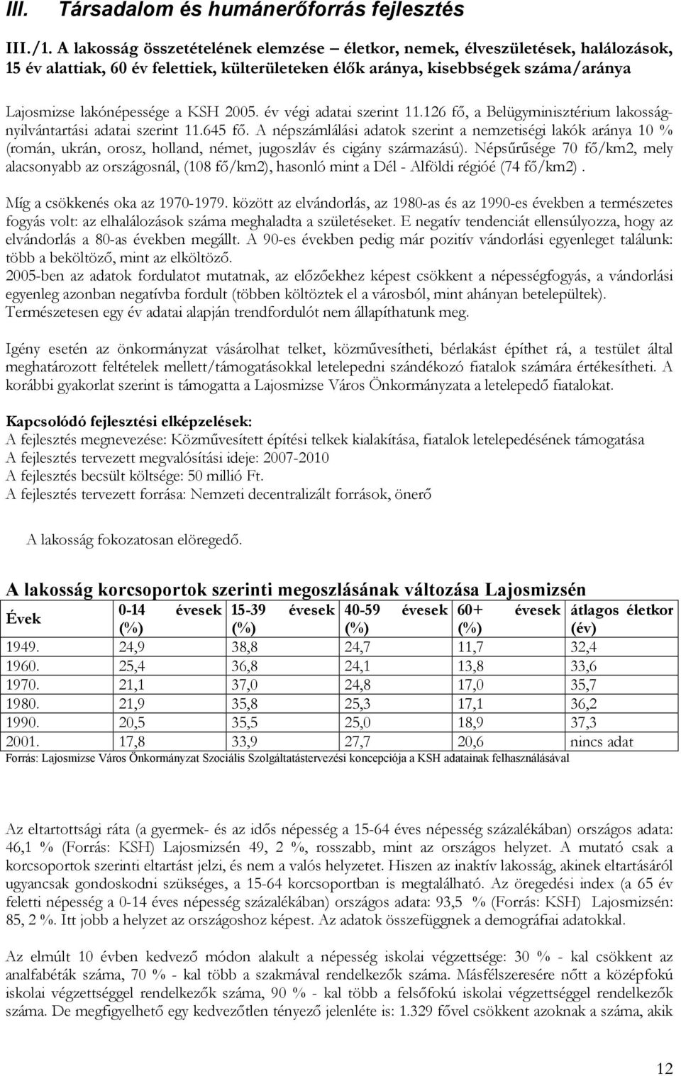 2005. év végi adatai szerint 11.126 fő, a Belügyminisztérium lakosságnyilvántartási adatai szerint 11.645 fő.