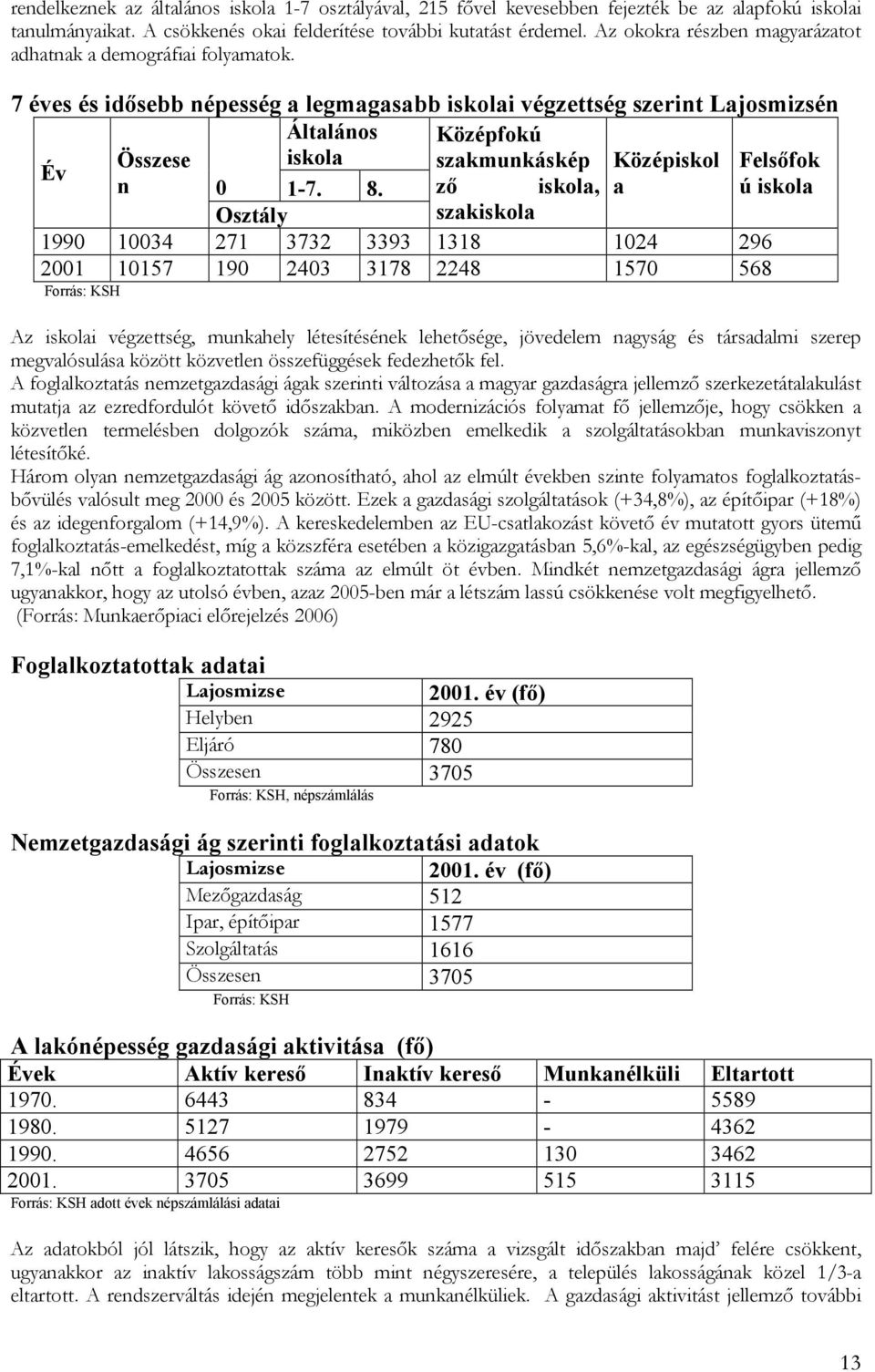 7 éves és idősebb népesség a legmagasabb iskolai végzettség szerint Lajosmizsén Általános Középfokú Év Összese iskola szakmunkáskép Középiskol Felsőfok n 0 1-7. 8.