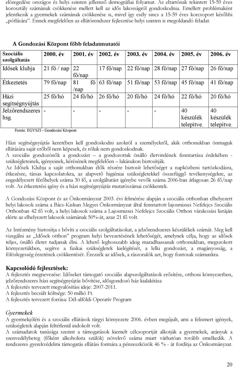 Ennek megfelelően az ellátórendszer fejlesztése helyi szinten is megoldandó feladat. A Gondozási Központ főbb feladatmutatói Szociális szolgáltatás 2000. év 2001. év 2002. év 2003. év 2004. év 2005.