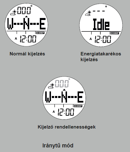 c) Kijelzések Normális kijelzés: A felső sor a fokszámot mutatja. A kijelző középső során jelenik meg az iránytű által mutatott irány (pl. Az alsó kijelző sorban látható az aktuális óraidő.