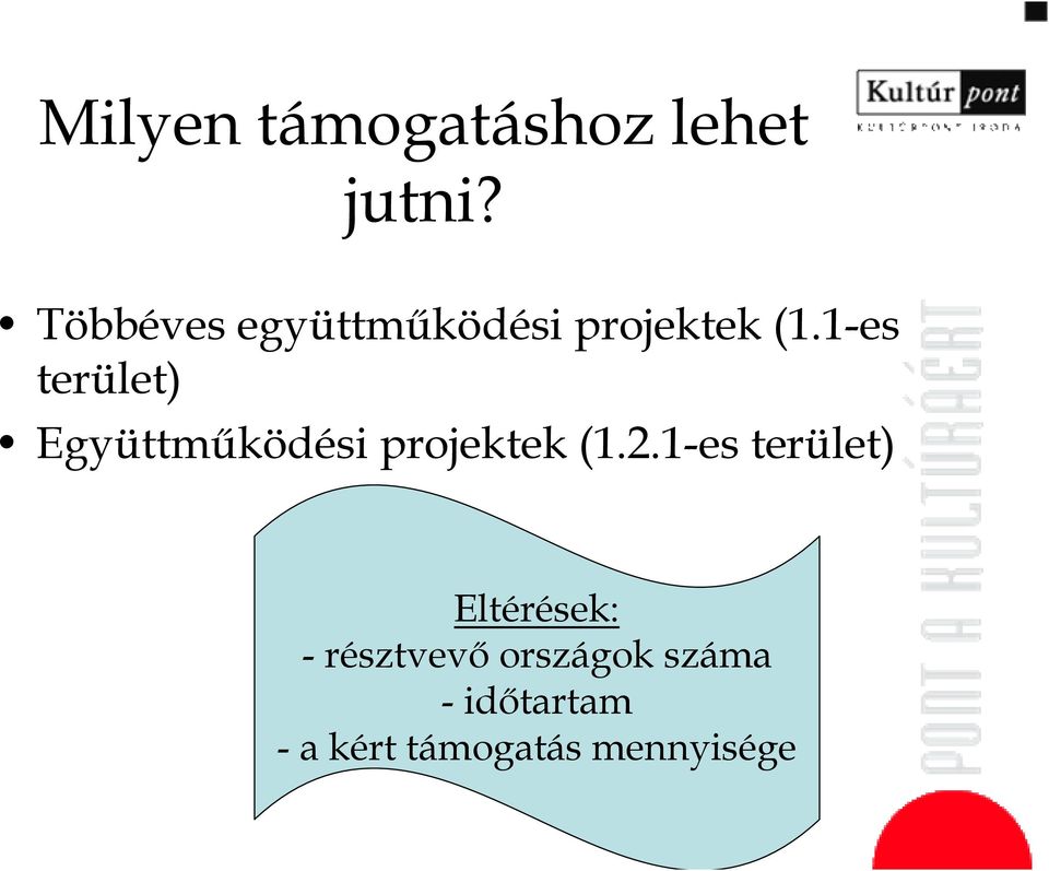 1-es terület) Együttműködési projektek (1.2.