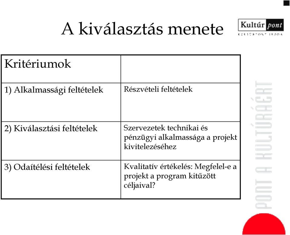 feltételek Szervezetek technikai és pénzügyi alkalmassága a projekt