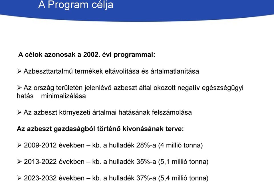 okozott negatív egészségügyi hatás minimalizálása Az azbeszt környezeti ártalmai hatásának felszámolása Az azbeszt