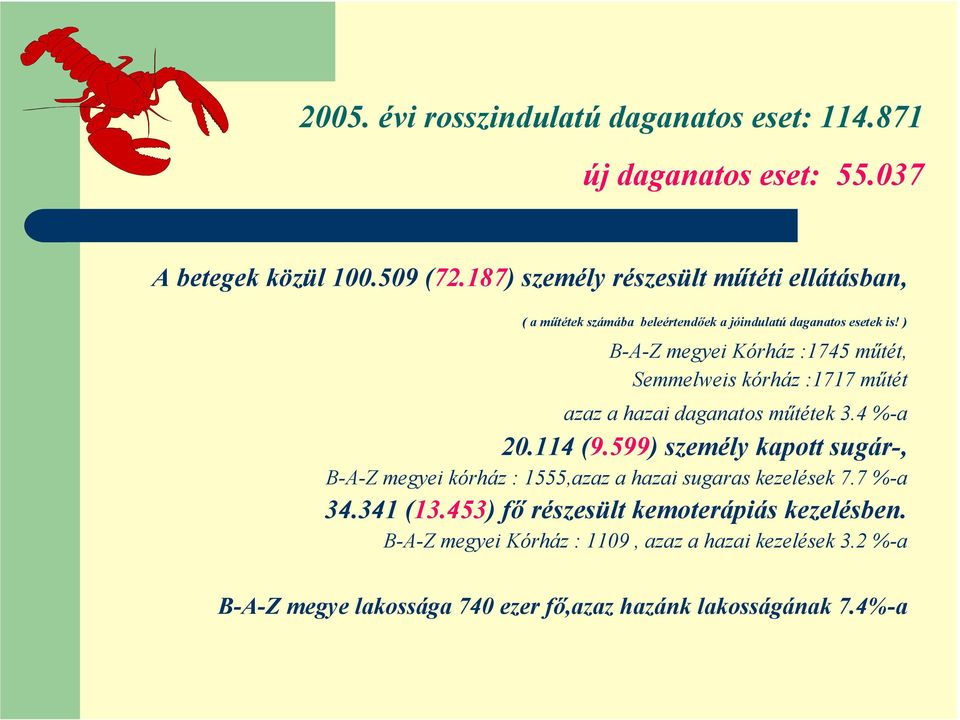 ) B-A-Z megyei Kórház :1745 műtét, Semmelweis kórház :1717 műtét azaz a hazai daganatos műtétek 3.4 %-a 20.114 (9.