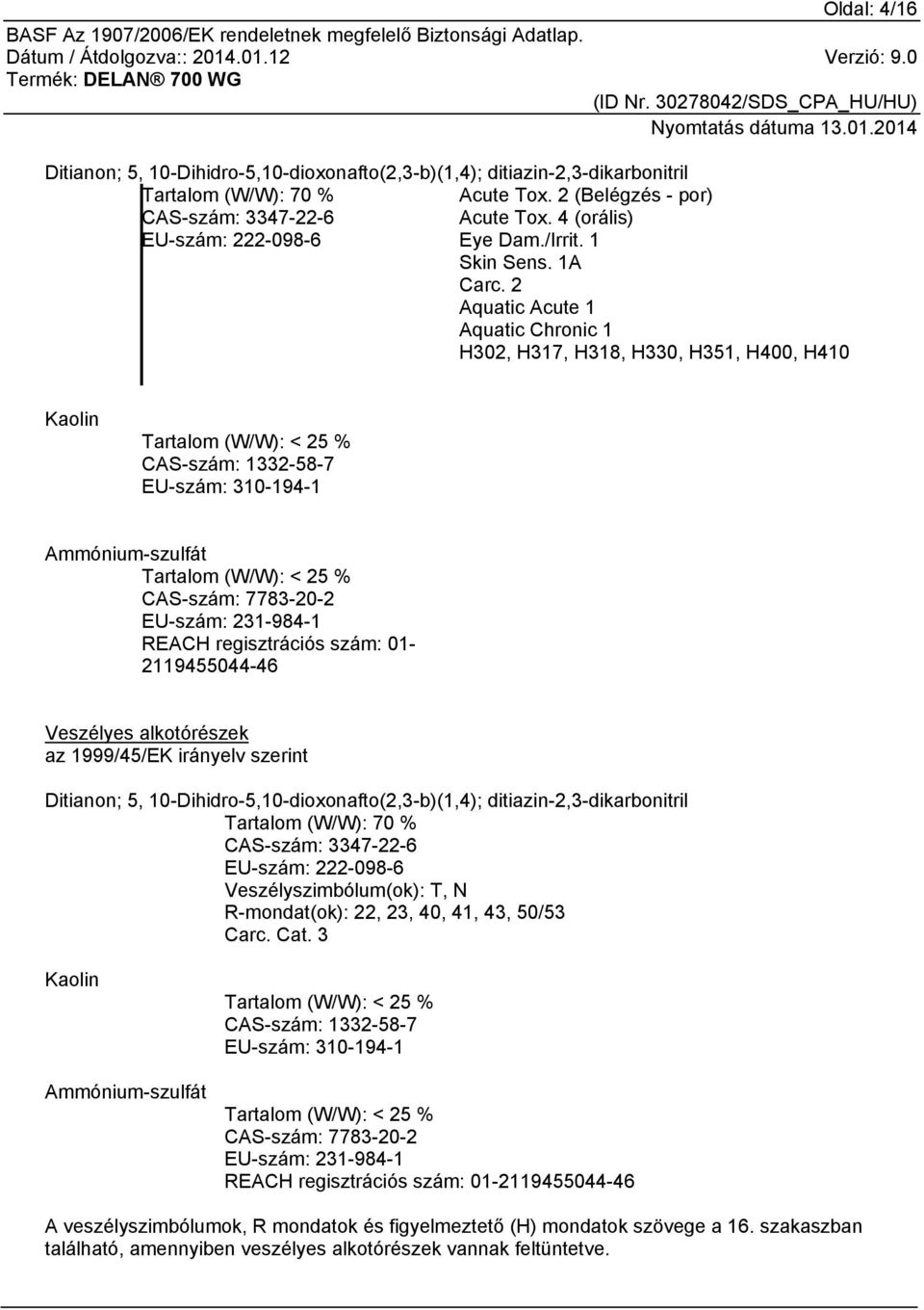 2 Aquatic Acute 1 Aquatic Chronic 1 H302, H317, H318, H330, H351, H400, H410 Kaolin Tartalom (W/W): < 25 % CAS-szám: 1332-58-7 EU-szám: 310-194-1 Ammónium-szulfát Tartalom (W/W): < 25 % CAS-szám: