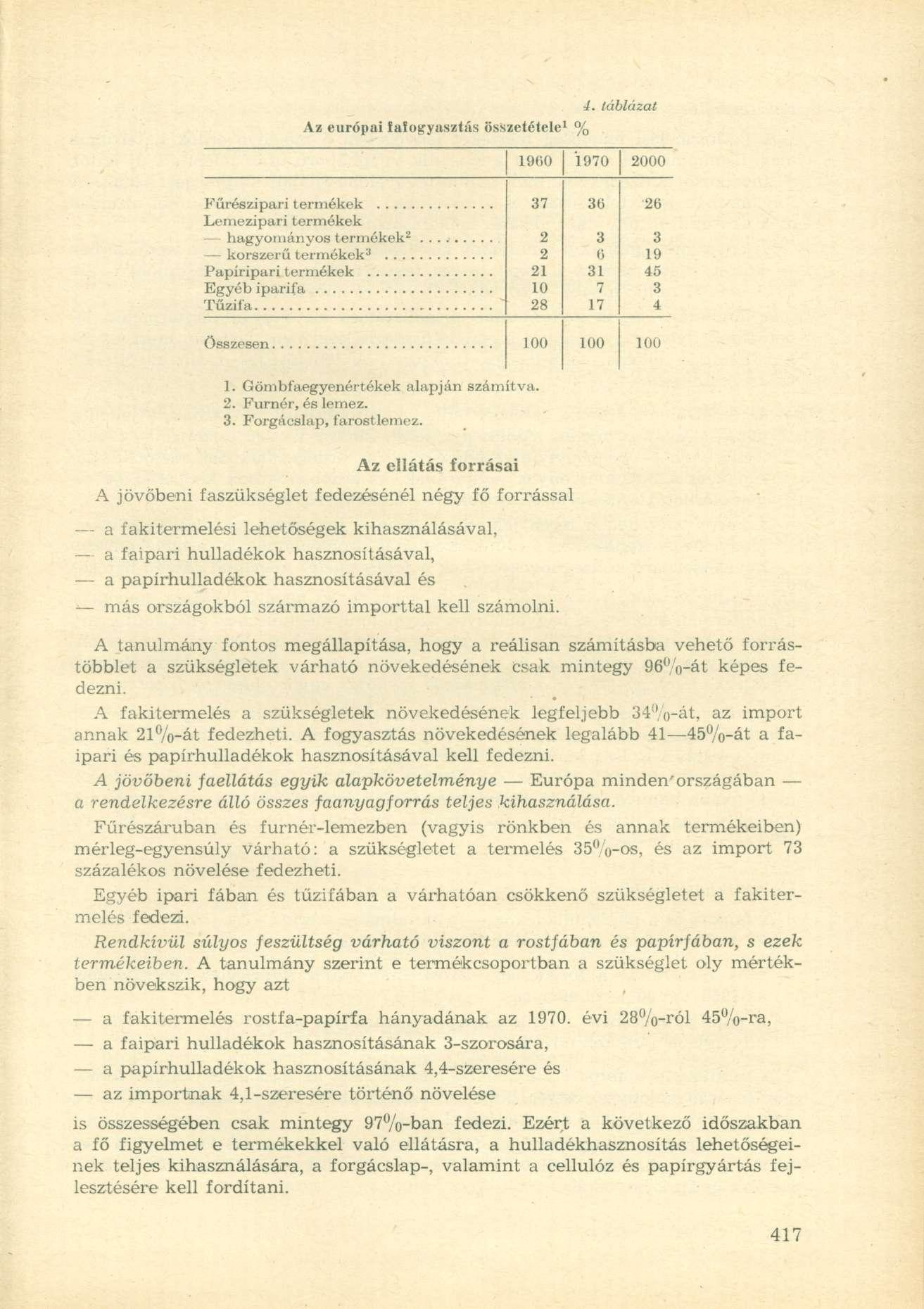 i. táblázat Az európai faíogyasztás összetétele 1 % 1960 1970 2000 Fűrészipari termékek 37 30 26 Lemezipari termékek 2 3 3 korszerű termékek 3 2 6 19 21 31 45 10 7 3 28 17 4 100 100 100 1.