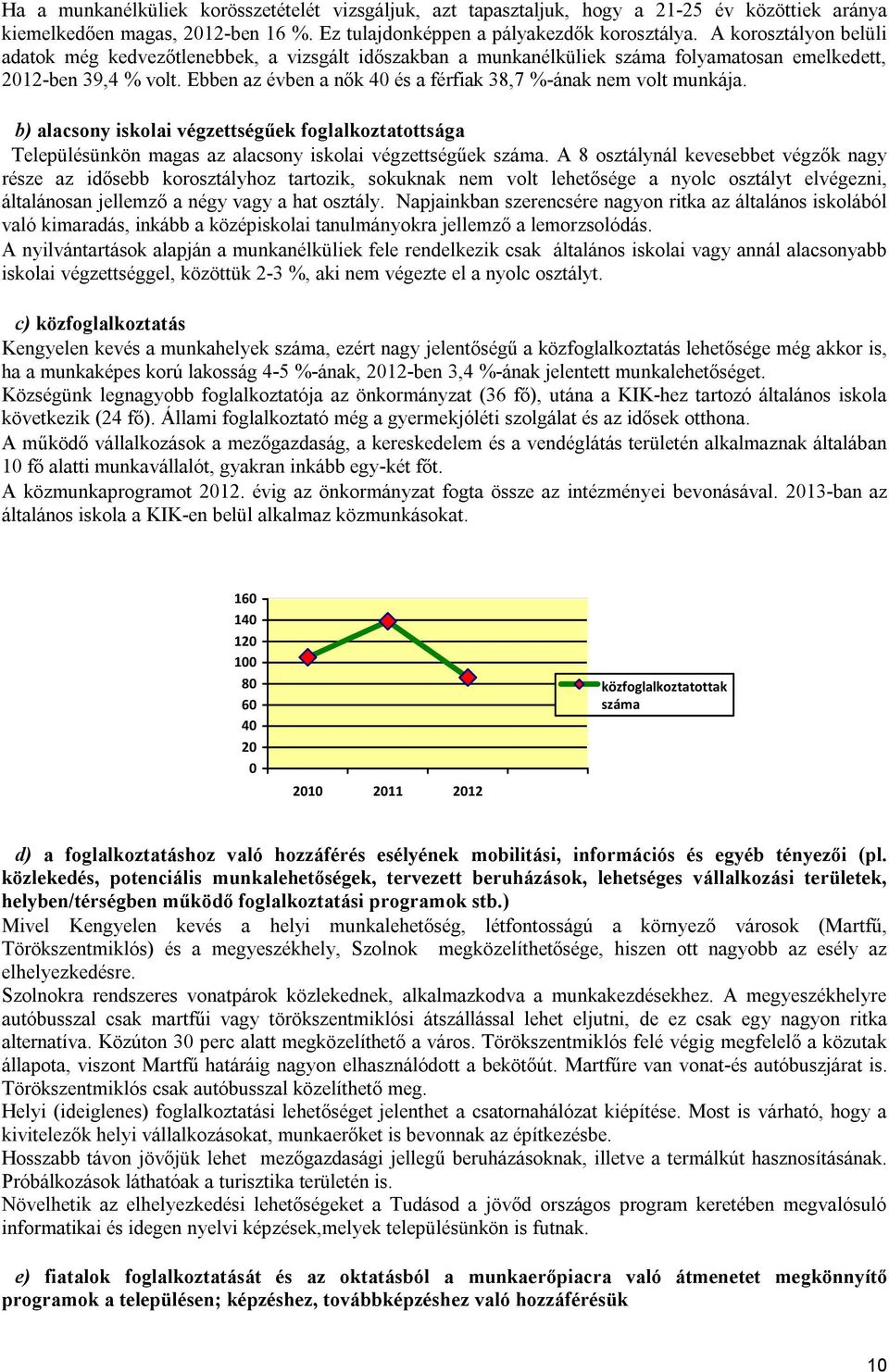 Ebben az évben a nők 40 és a férfiak 38,7 %-ának nem volt munkája. b) alacsony iskolai végzettségűek foglalkoztatottsága Településünkön magas az alacsony iskolai végzettségűek száma.