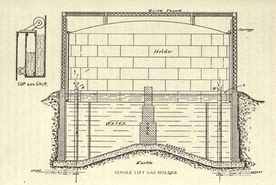 1866. december 31.