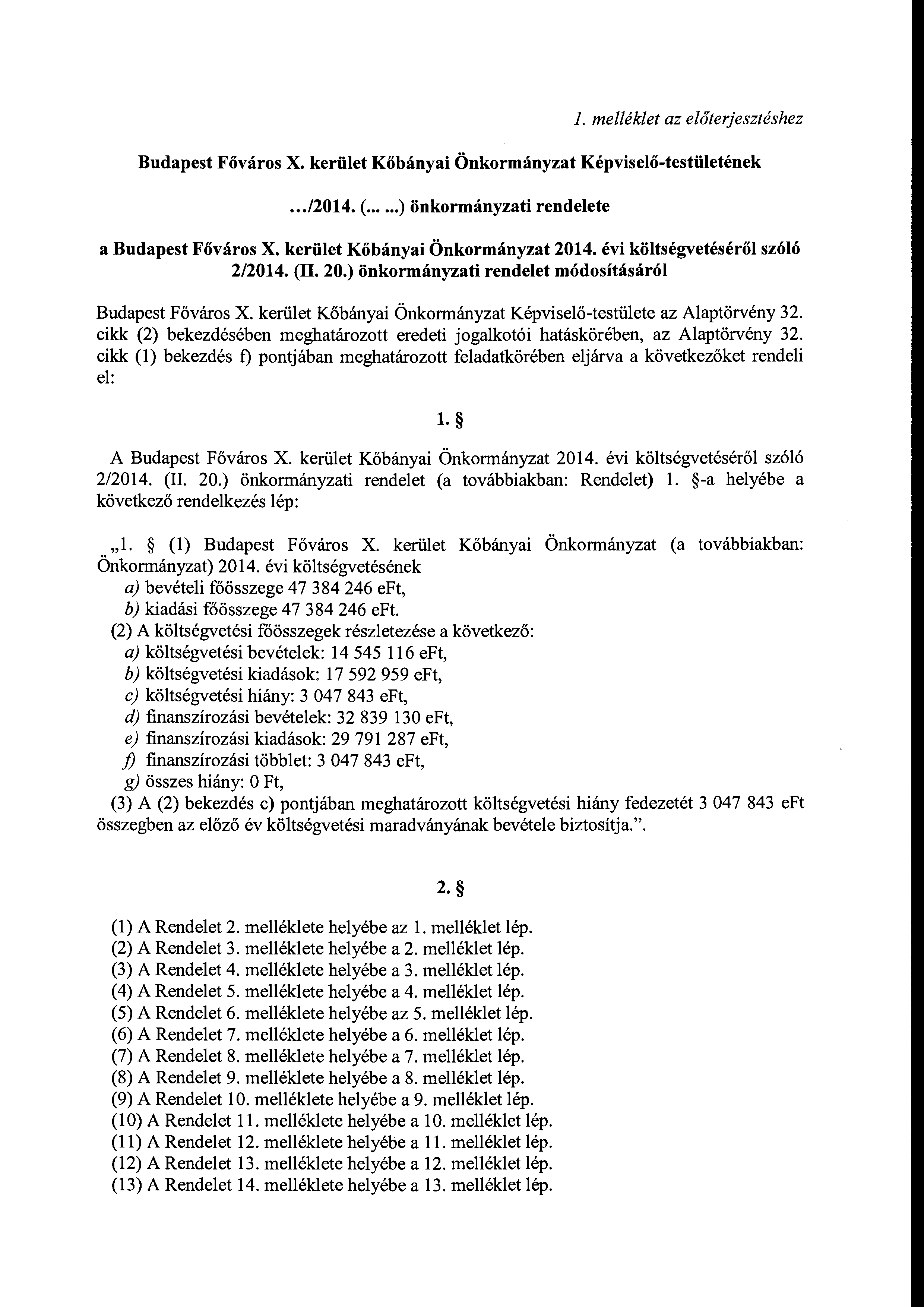 l. melléklet az előterjesztéshez Budapest Fővárs X. kerület Kőbányai Önkrmányzat Képviselő-testületének.../2014. (... )önkrmányzati rendelete a Budapest Fővárs X. kerület Kőbányai Önkrmányzat 2014.