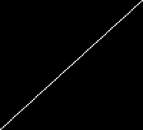 Amplitudo Amplitudo Definiálja formálisan a mintavételezett jel rekonstrukciójának a folyamatát (emlékeztetőül a DTFT spektrum periodikus).