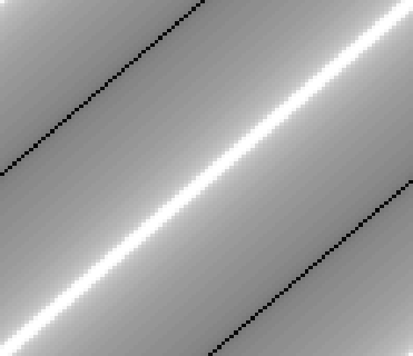 -pi -pi/2 pi/2-5 -1-5 -1-15 5 1 komplexitású 3 Formálisan definiálja a 2D diszkrét Fourier Transzformációt.