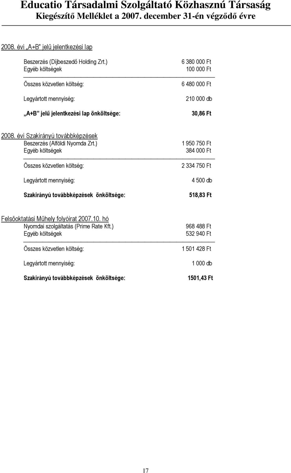 évi Szakirányú továbbképzések Beszerzés (Alföldi Nyomda Zrt.