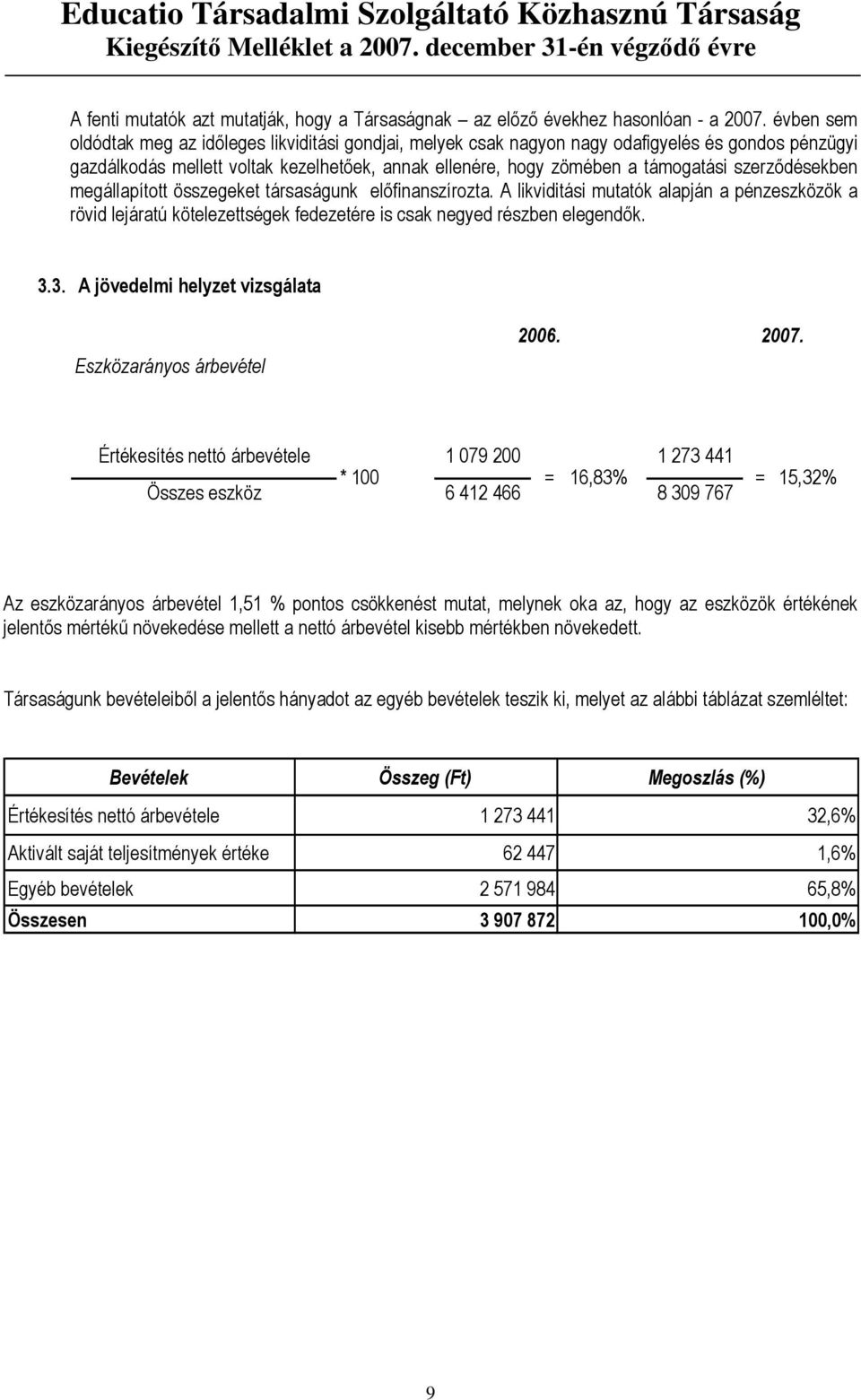 szerzıdésekben megállapított összegeket társaságunk elıfinanszírozta. A likviditási mutatók alapján a pénzeszközök a rövid lejáratú kötelezettségek fedezetére is csak negyed részben elegendık. 3.