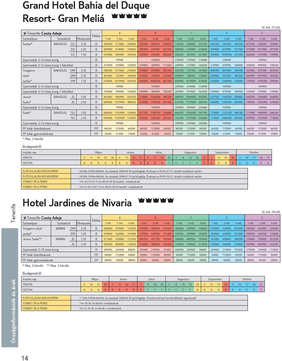 hét Szoba* BAHDUQ DZ 3 fő R 349200 573400 228200 365500 600500 238000 376500 628000 252700 420100 764300 300300 479300 838600 354900 DZ 2 fő R 369900 614900 250600 385900 641900 261100 400900 676900