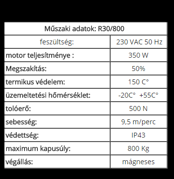 Toló- és úszókapu motorizálás