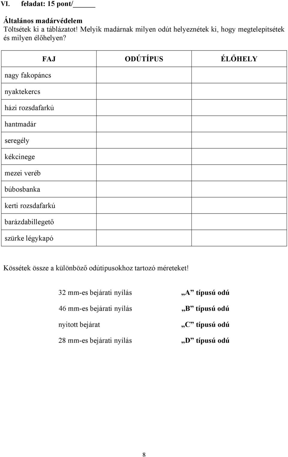 FAJ ODÚTÍPUS ÉLŐHELY nagy fakopáncs nyaktekercs házi rozsdafarkú hantmadár seregély kékcinege mezei veréb búbosbanka kerti