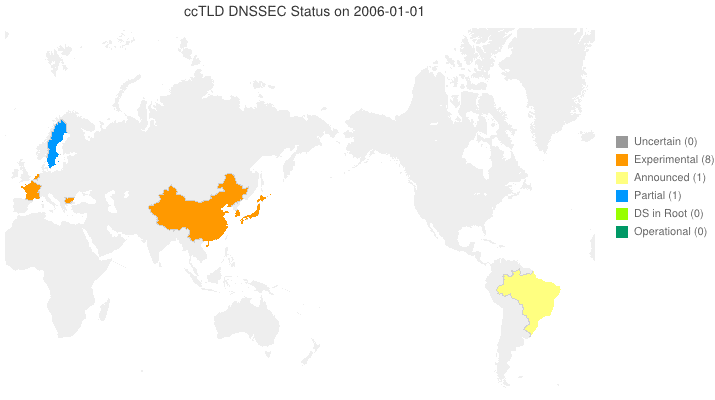 DNS támadások Biztonsági problémák A támadó bármit küldhet, akár az Internet másik feléről is LAN lehallgatása DNS hamis válasz (16 bit nonce & forrás port kitalálása) Cache mérgezés Hamis információ