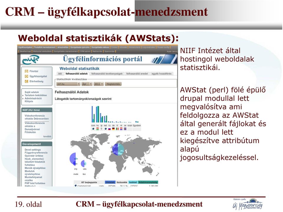 AWStat (perl) fölé épülő drupal modullal lett megvalósítva ami