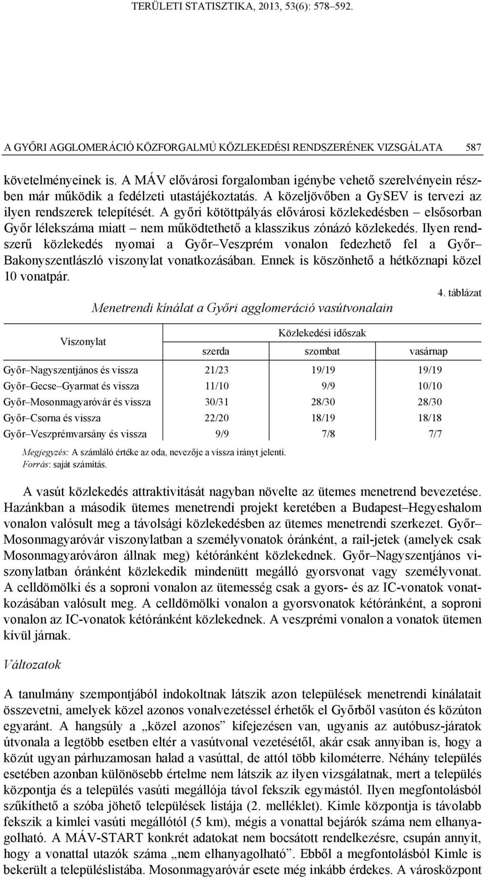 Ilyen rendszerű közlekedés nyomai a Győr Veszprém vonalon fedezhető fel a Győr Bakonyszentlászló viszonylat vonatkozásában. Ennek is köszönhető a hétköznapi közel 10 vonatpár. 4.