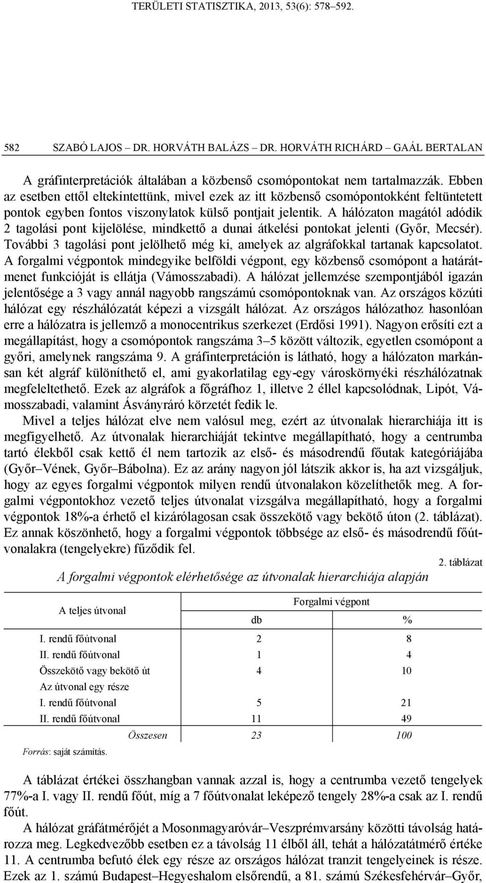 A hálózaton magától adódik 2 tagolási pont kijelölése, mindkettő a dunai átkelési pontokat jelenti (Győr, Mecsér).