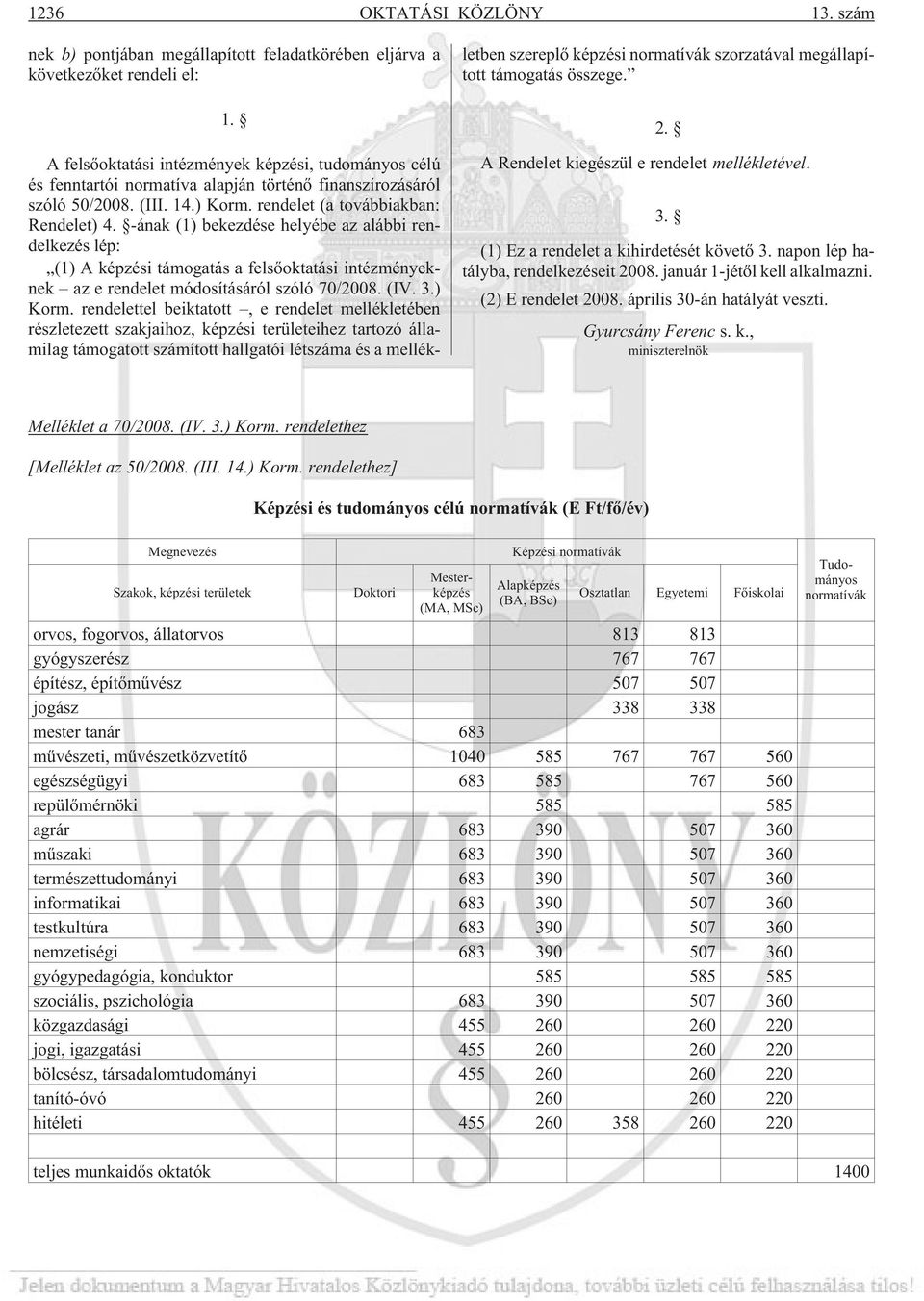 -ának (1) bekezdése helyébe az alábbi rendelkezés lép: (1) A képzési támogatás a felsõoktatási intézményeknek az e rendelet módosításáról szóló 70/2008. (IV. 3.) Korm.