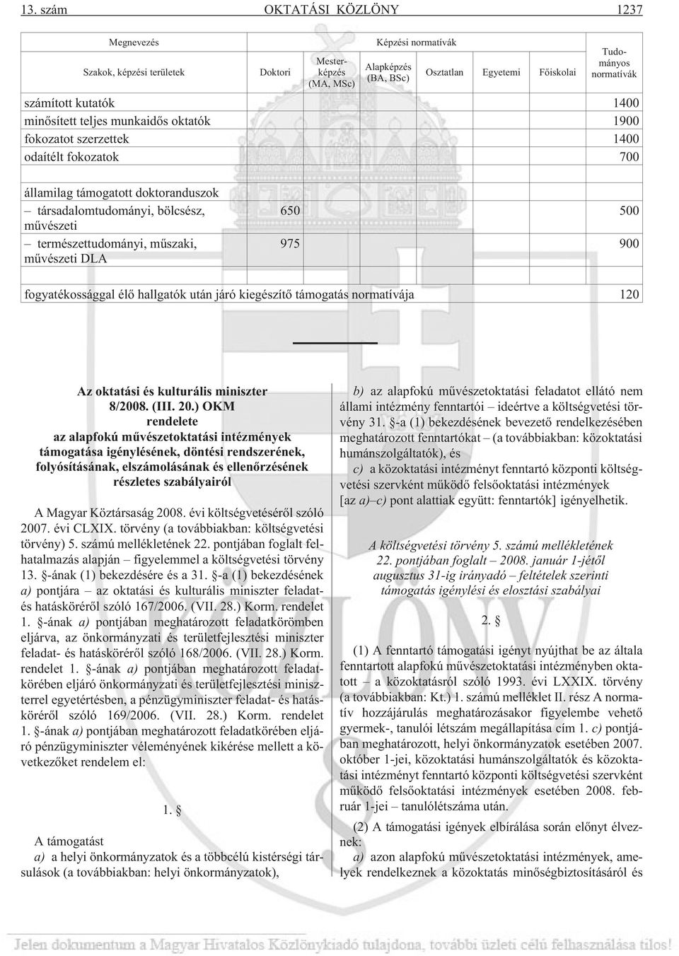 mûszaki, mûvészeti DLA 650 500 975 900 fogyatékossággal élõ hallgatók után járó kiegészítõ támogatás normatívája 120 Az oktatási és kulturális miniszter 8/2008. (III. 20.