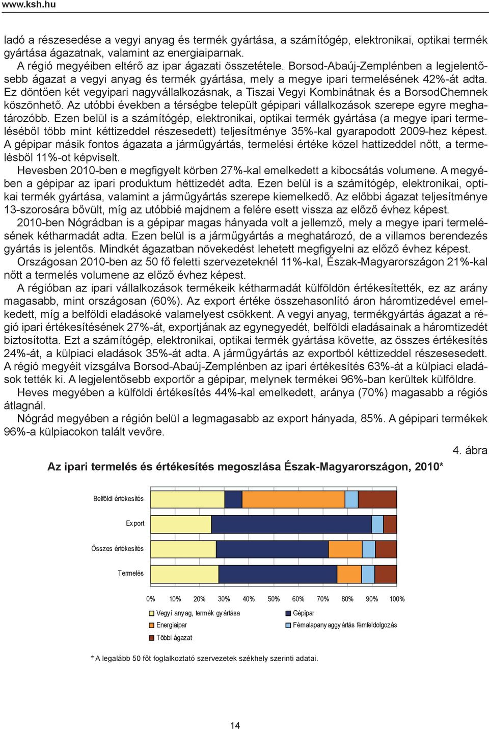 Ez döntően két vegyipari nagyvállalkozásnak, a Tiszai Vegyi Kombinátnak és a BorsodChemnek köszönhető. Az utóbbi években a térségbe települt gépipari vállalkozások szerepe egyre meghatározóbb.